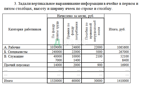 Лабораторная Работа Тусур